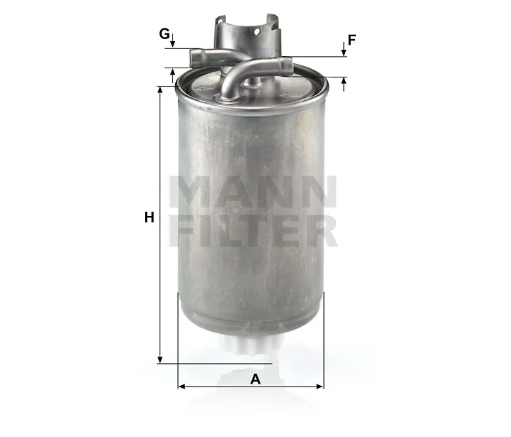 Mann Filter