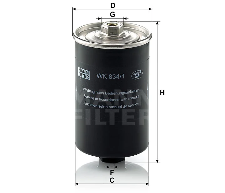 Mann Filter
