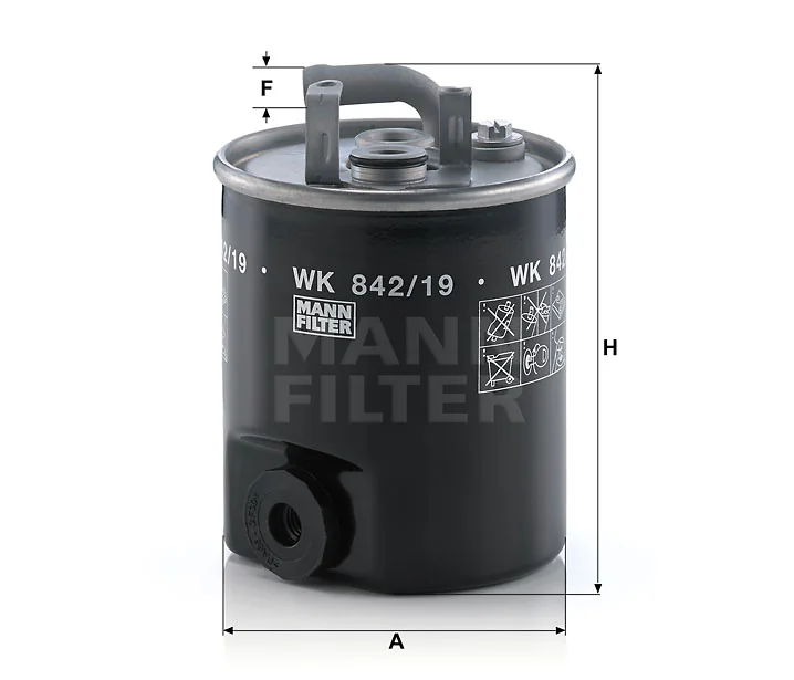 Mann Filter