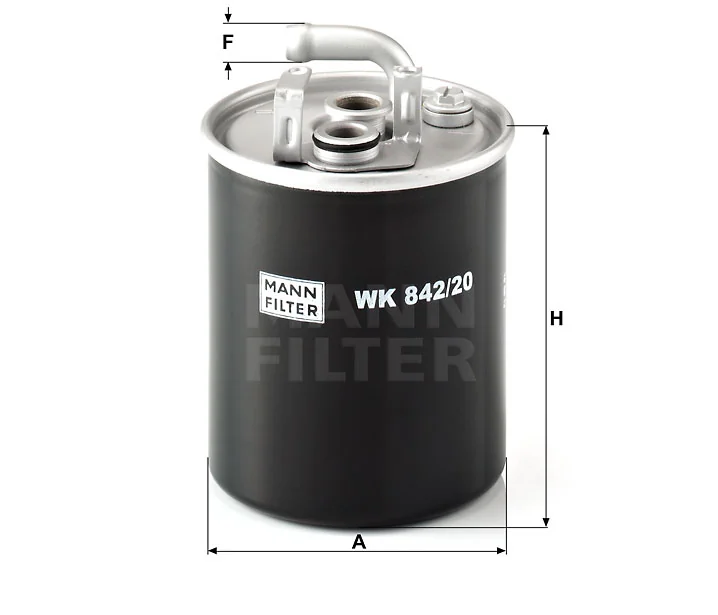 Mann Filter