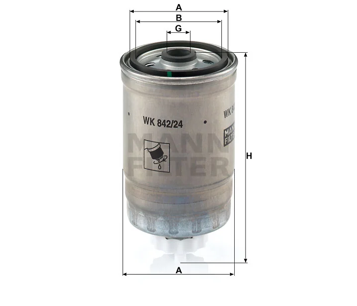Mann Filter