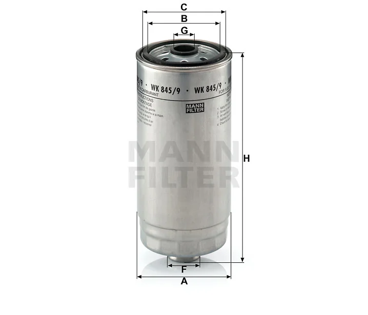 Mann Filter