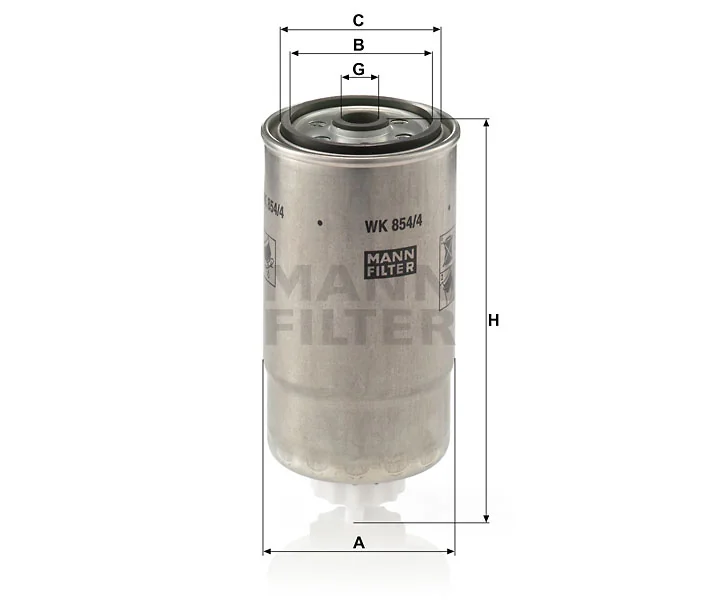 Mann Filter