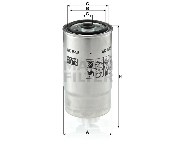 Mann Filter