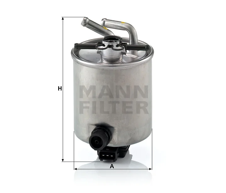 Mann Filter