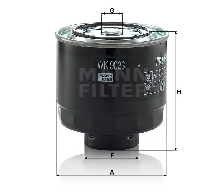 Mann Filter