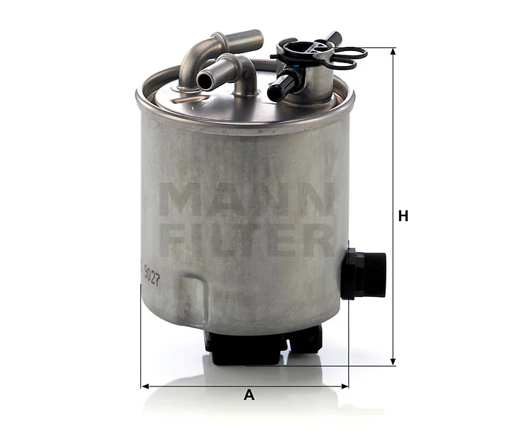 Mann Filter