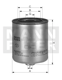 Mann Filter