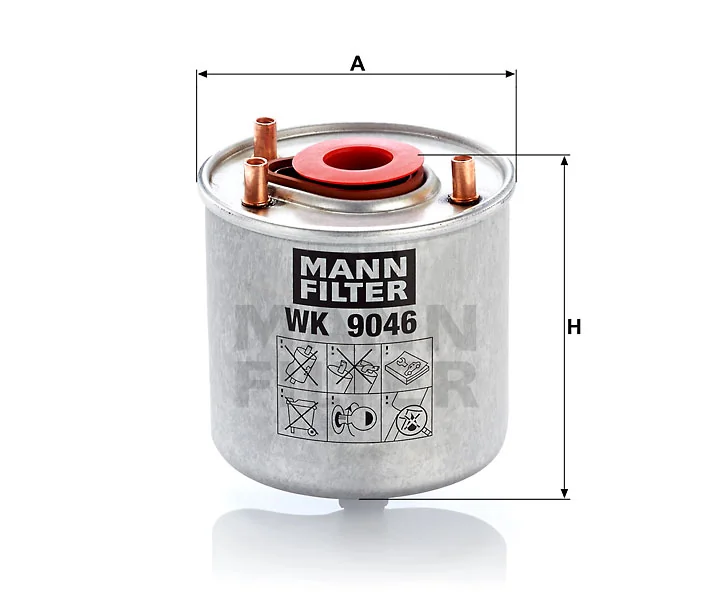 Mann Filter