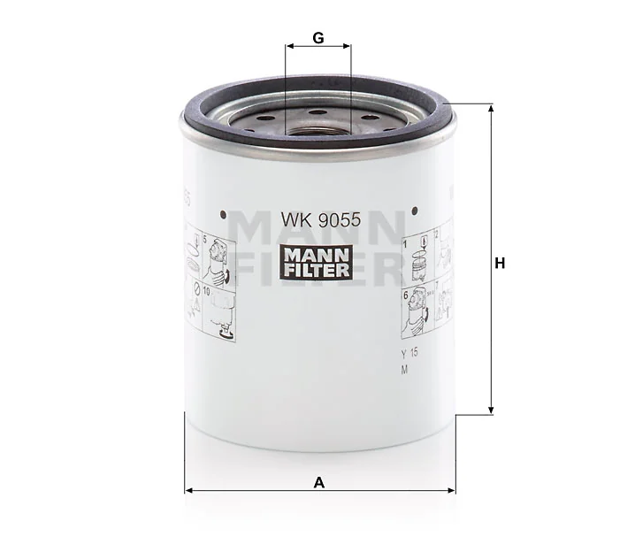 Mann Filter