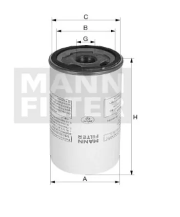 Mann Filter