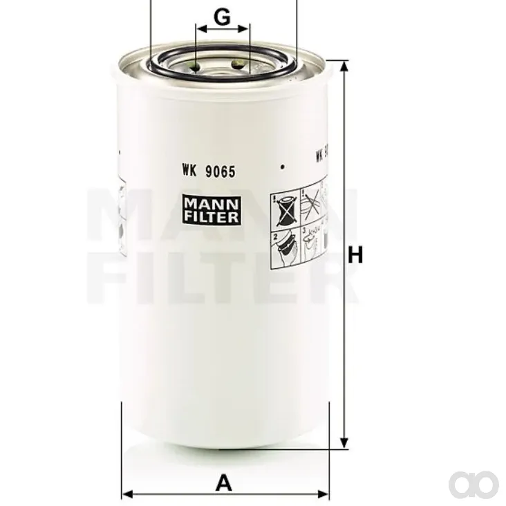 Mann Filter