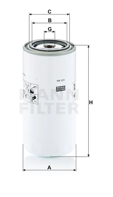 Mann Filter