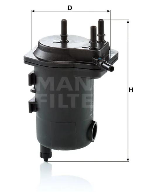 Mann Filter
