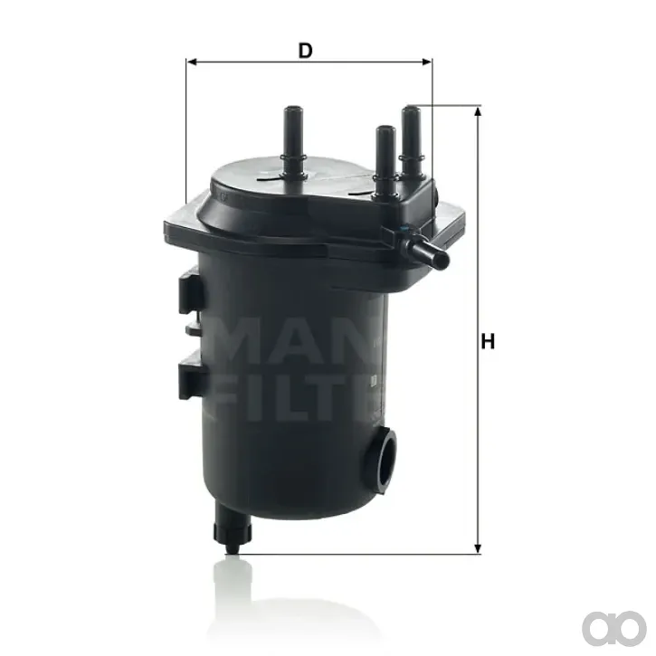 Mann Filter