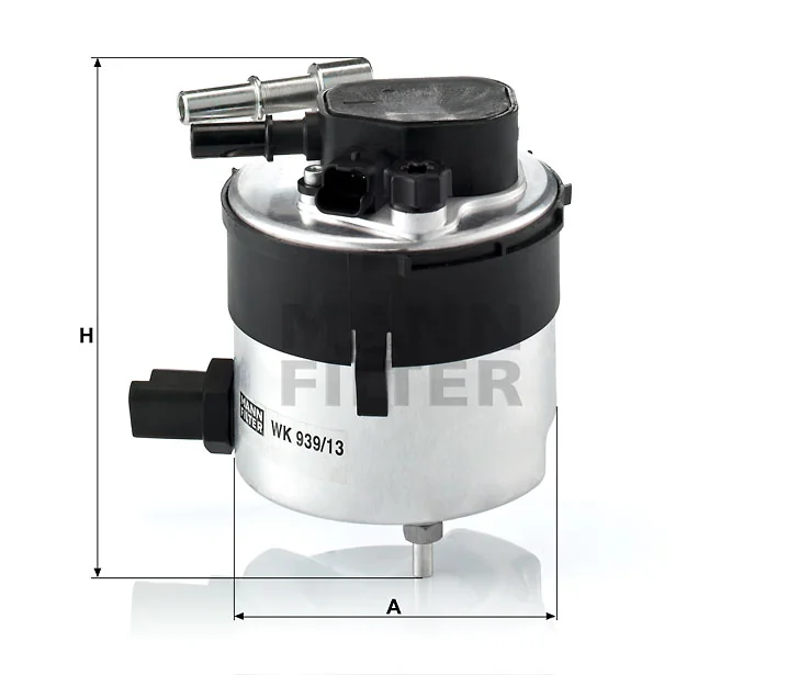Mann Filter