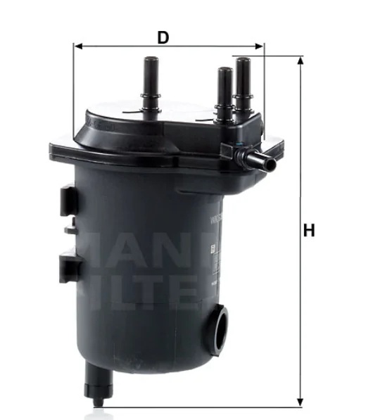 Mann Filter