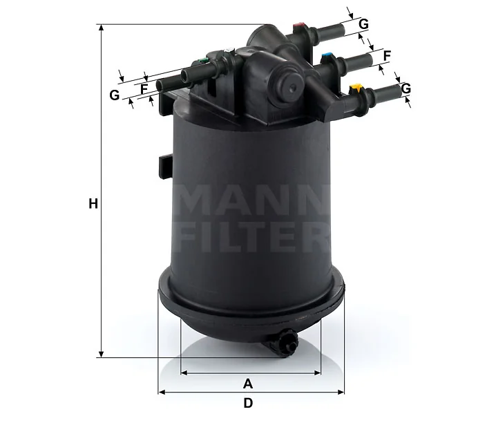 Mann Filter