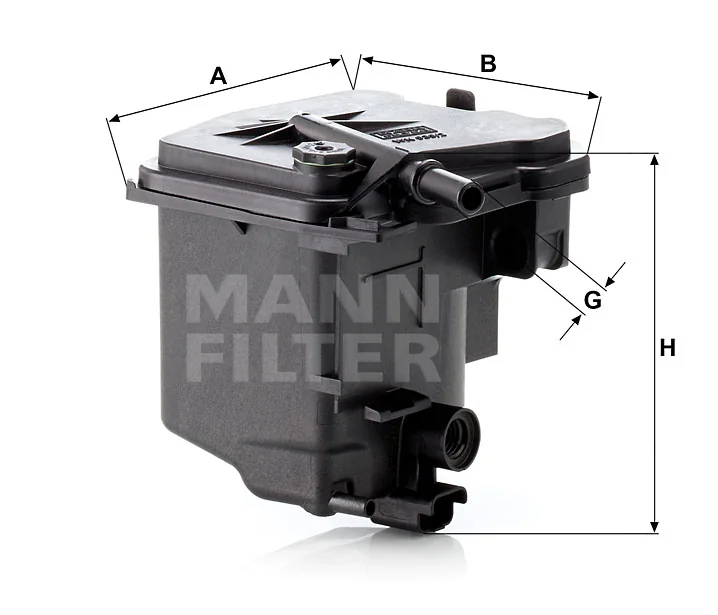 Mann Filter