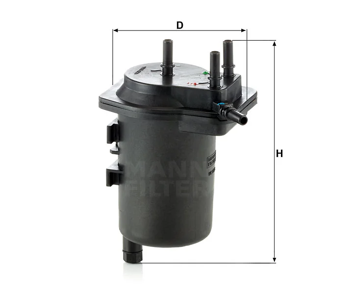 Mann Filter