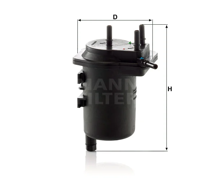 Mann Filter