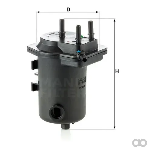 Mann Filter