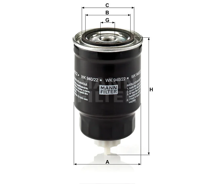 Mann Filter
