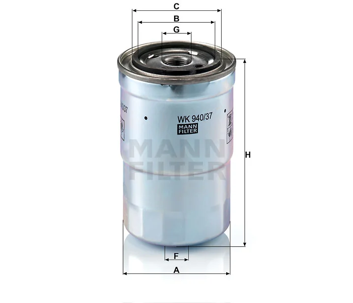 Mann Filter