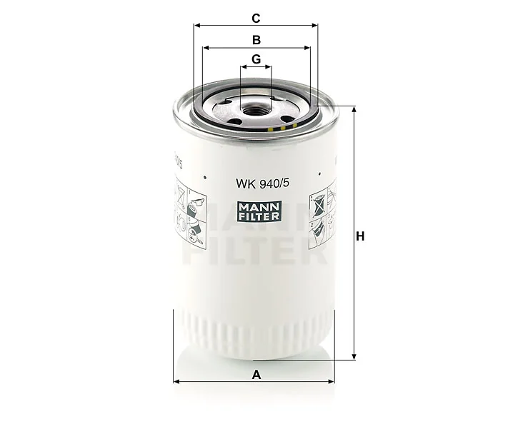 Mann Filter