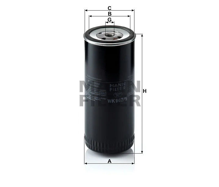 Mann Filter