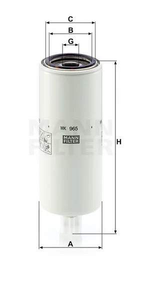 Mann Filter