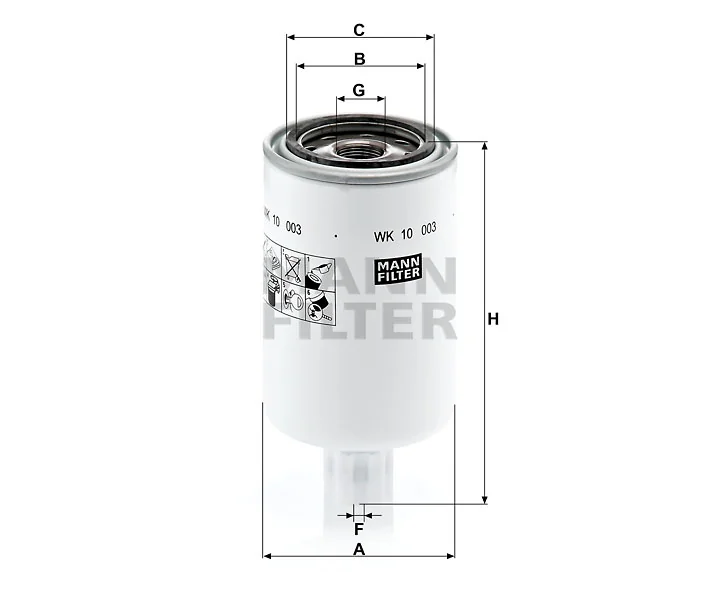 Mann Filter