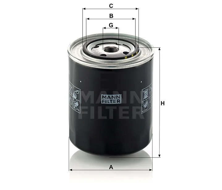 Mann Filter
