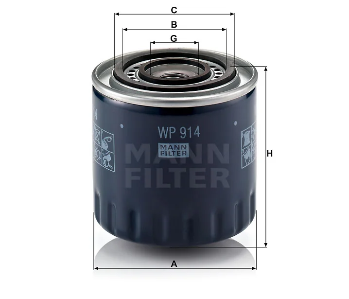 Mann Filter