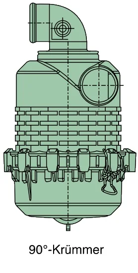 Mann Hummel - 45 058 92 921 - Luftfilter (Europiclon)