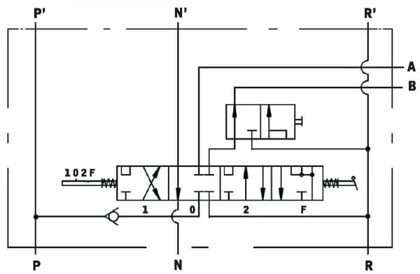 AK Regeltechnik - SVA19082 - Steuerventil 5/4 SB1