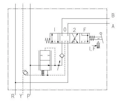 AK Regeltechnik - SVA19145 - 5/4 Ventil SB23LS Links