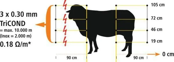AKO - 27200 - Schafnetz, 105cm