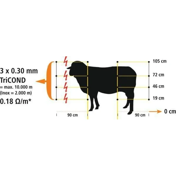 AKO - 27200 - Schafnetz, 105cm
