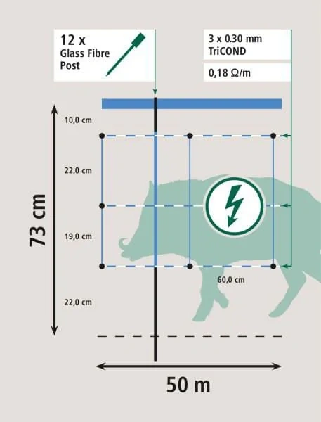 AKO - 27215 - Elektrisches Netz 50m