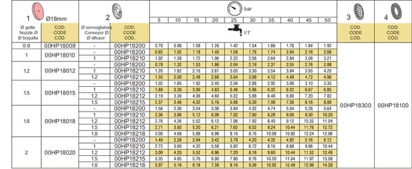 Arag - 0058320900 - DueSenhalter 2-Wege Messing 1/4M