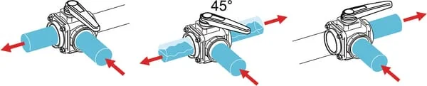 Arag - 453017S99 - Kugelhahn 3-Wege T9
