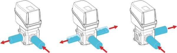 Arag - 853K16A77 - Elektrischer 3-Wege-Kugelhahn 2" F
