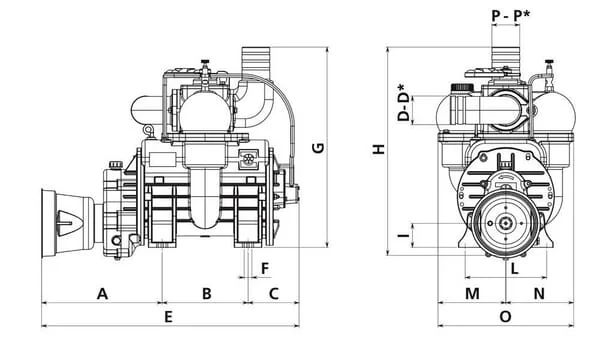 Battioni Pagani - MEC13500MAV - Vakuumpumpe Direktantrieb CCW Battioni Pagani