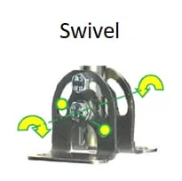 Blaser - 951P105G32 - Toter-Winkel-Spiegel und 180°-Schwenkhalter fuer Frontanbaugeraete