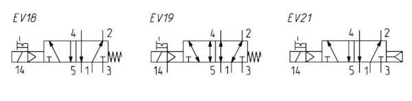 Camozzi - 452N01522 - 5/2-Wege-Magnetventil