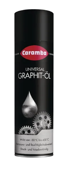 Caramba