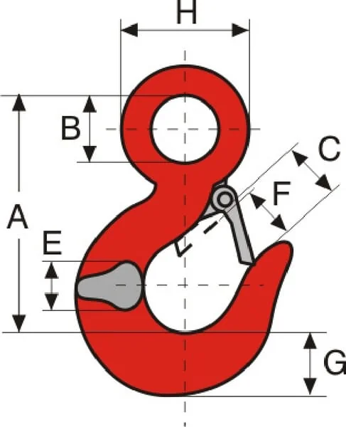 Cartec - WA34SN - Kettenoesenhaken 20mm