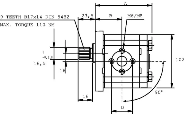 Casappa - PLP2025D012E2 - Pumpe PLP20.25-D0-12E-LEB/EA-N