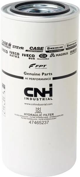 CNH